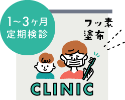 1〜3ヶ月定期検診